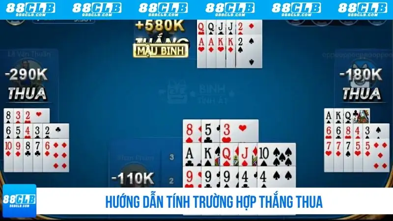 Hướng dẫn tính trường hợp thắng thua