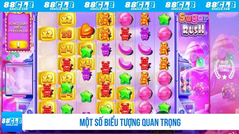 Một số biểu tượng quan trọng