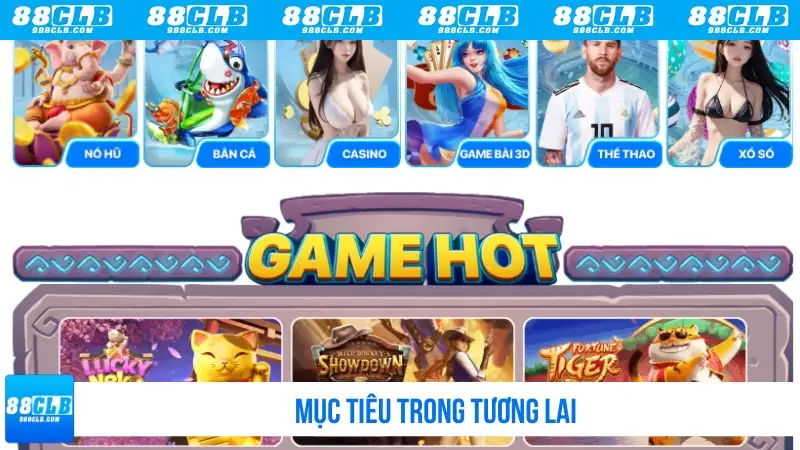 Mục tiêu trong tương lai