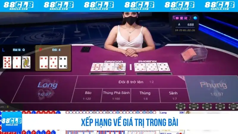 Xếp hạng về giá trị trong bài